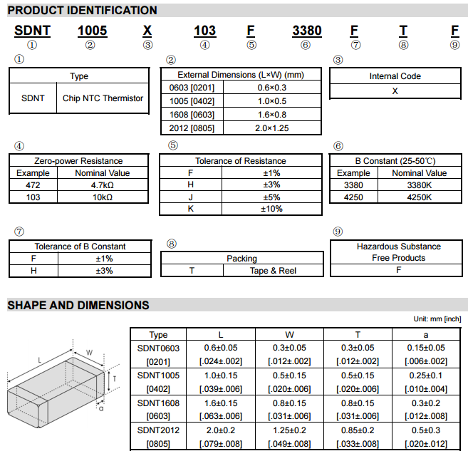 熱敏電阻型號及參數 熱敏電阻型號及參數